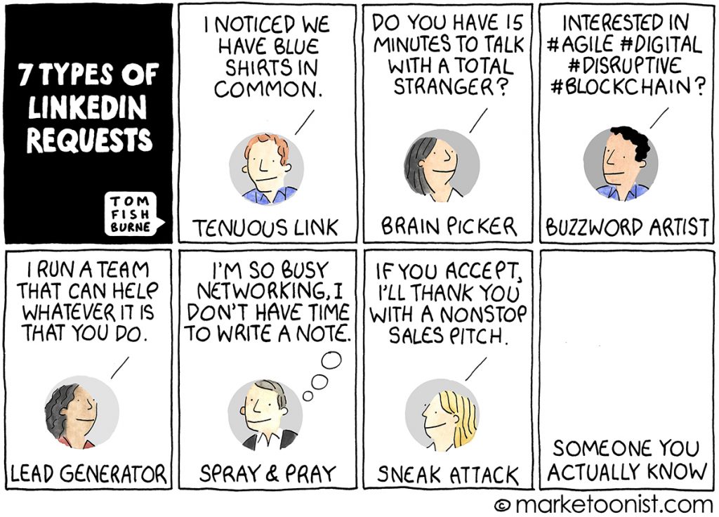 7 types of linkedin requests