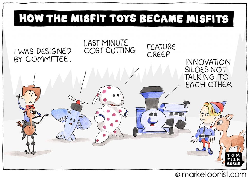 the island of misfit innovation