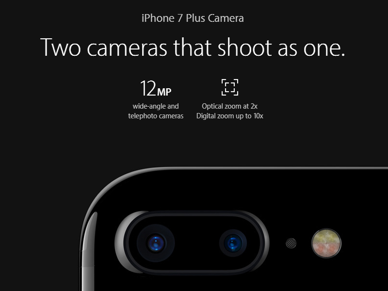 Two cameras 12 mega pixel