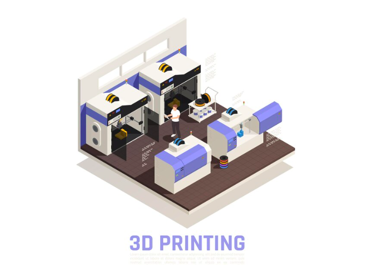 The Evolution and Benefits of 3D Printers